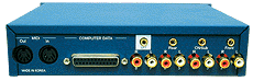 MEDIA 7.1